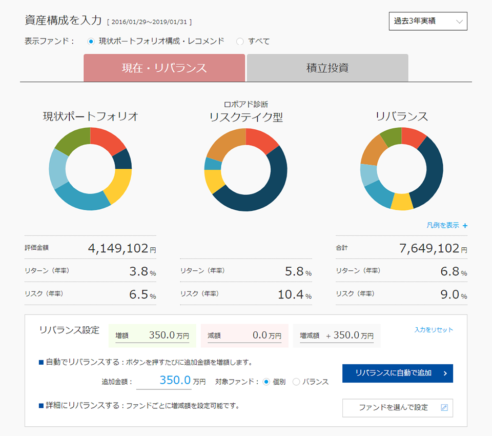 株式会社足利銀行様「投資信託ロボアド＆シミュレーション」画面イメージ