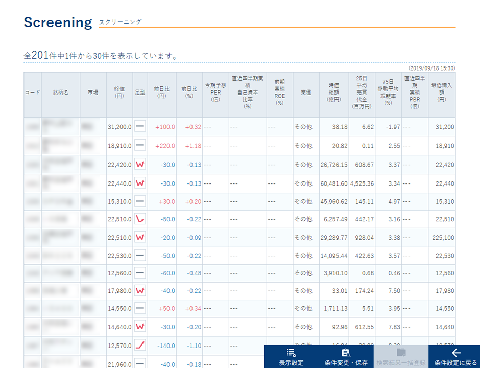 スクリーニング：my株　銘柄スクリーニング機能 結果画面