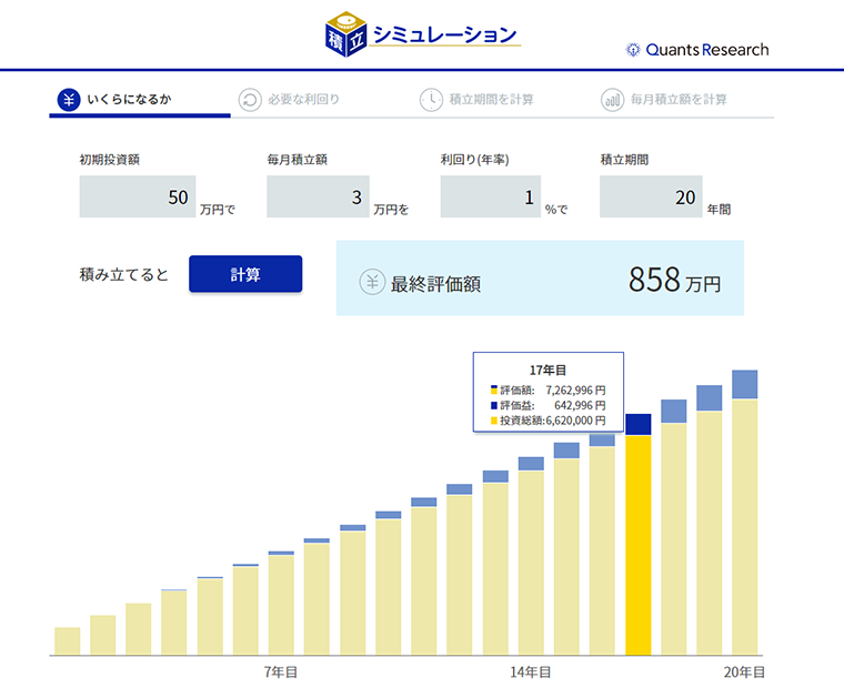 積立シミュレーション